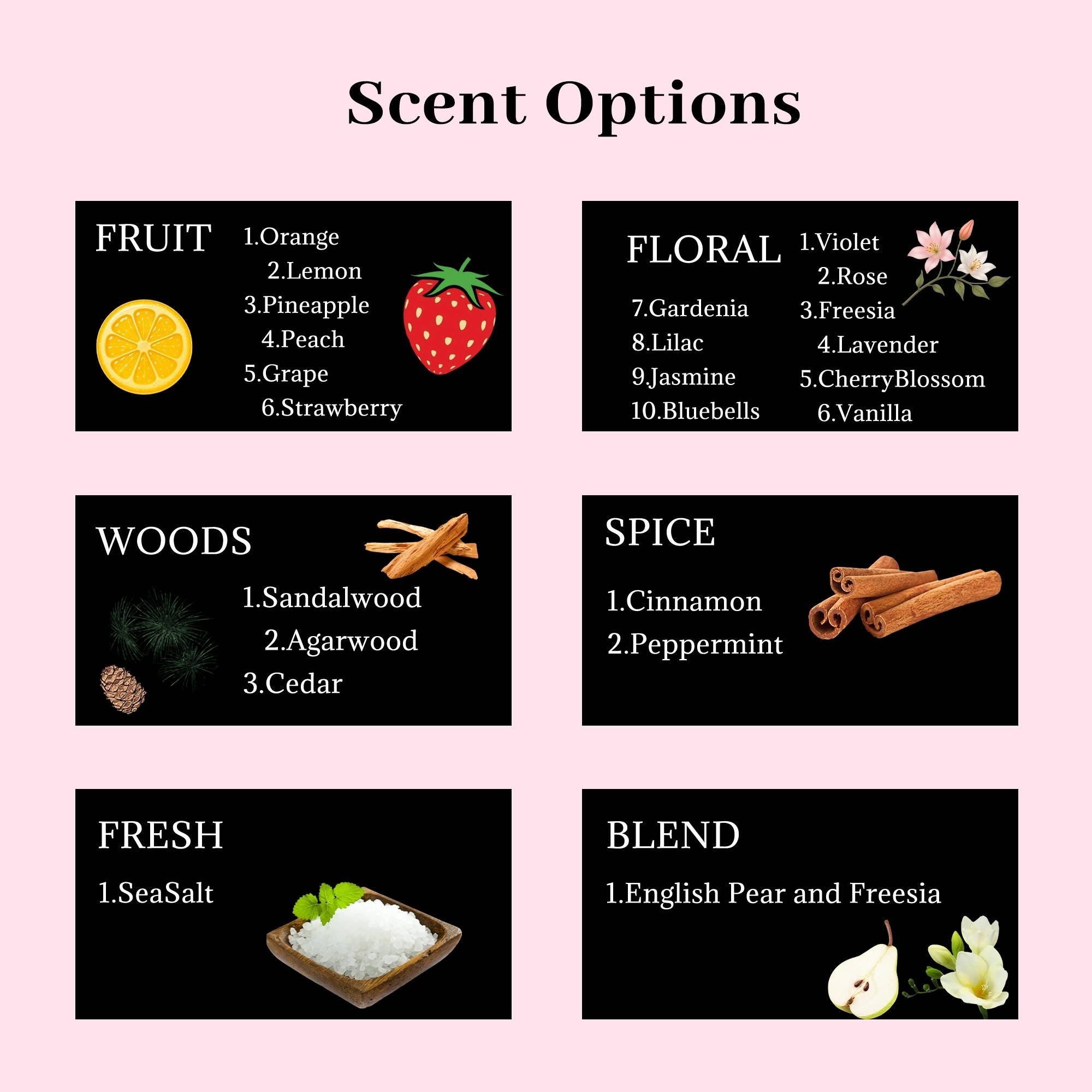 Custom Islamic Calligraphy Candle,Muharam Candles,Scented Candle Home Decor, Eid & Ramadan Gift,Islamic Housewarming Gift,Wedding Gift